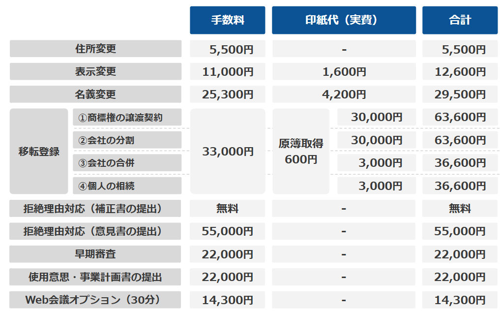 スクリーンショット 2024-12-21 101651.png
