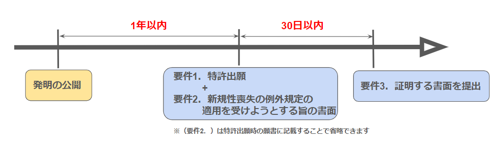 スクリーンショット 2024-08-08 114733.png