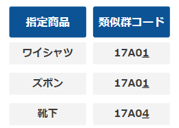 類似群コード.png