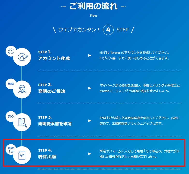 ご利用の流れ枠有.png