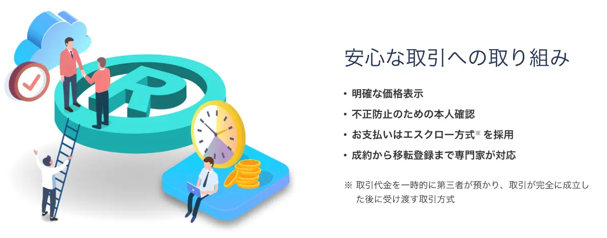 Toreru 商標売買03.png