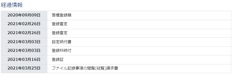 Toreru 商標検索画面02.png