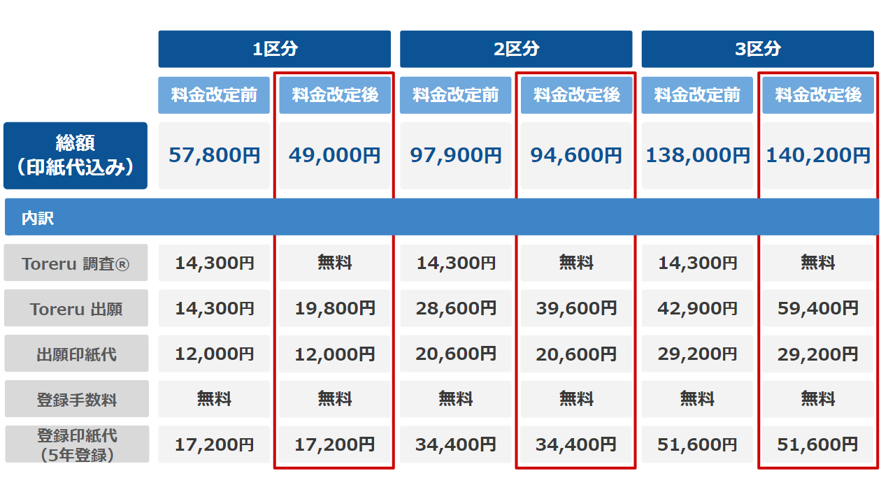 料金比較.png