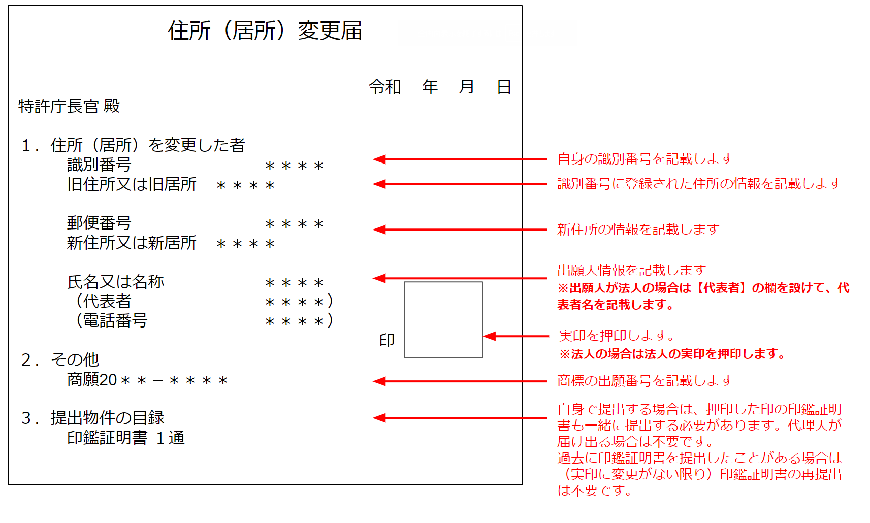 手続補正指令書がきたら、どうすればよいですか？ – Toreru Support